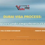 Dubai Visa latest updates 2024