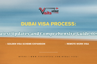 Dubai Visa latest updates 2024