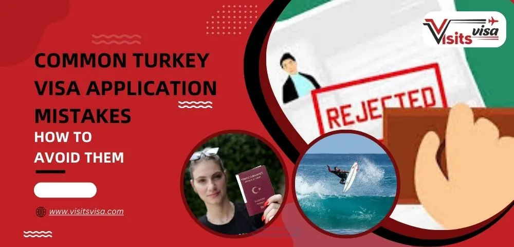 Turkey Visa apply Online blog