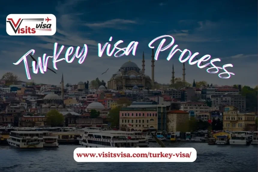 Turkey Visa Process