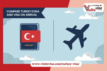 Turkey eVisa Vs Visa on Arrival