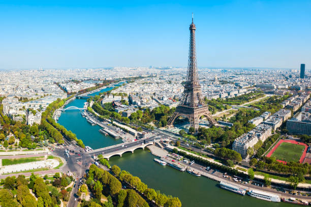 Types of France visa